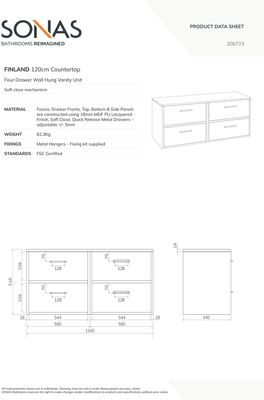 FINLAND Wall Hung 120cm Four Drawer Countertop Unit Matt Morning Sky Blue &amp; Handles