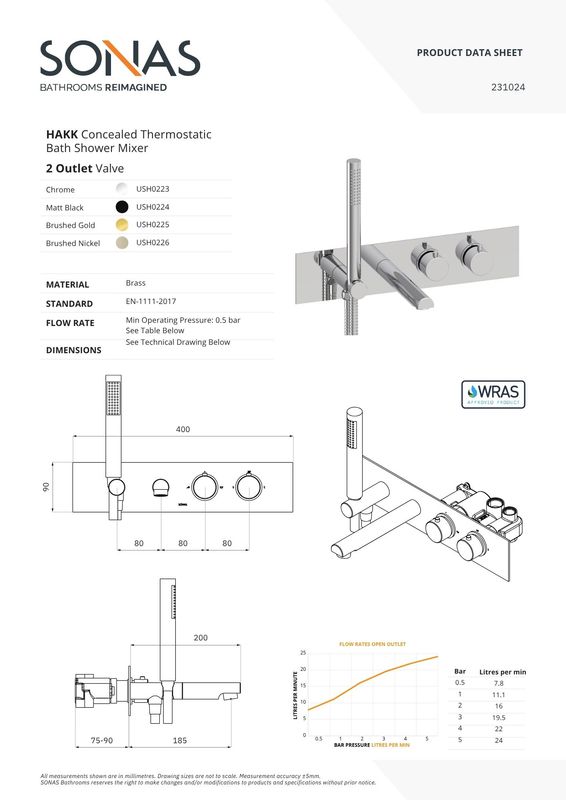 HAKK Concealed Bath Shower Mixer