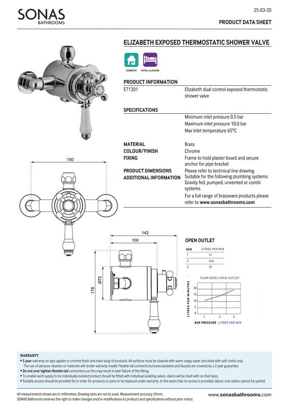SONAS Elizabeth Exposed Dual Control Shower Valve