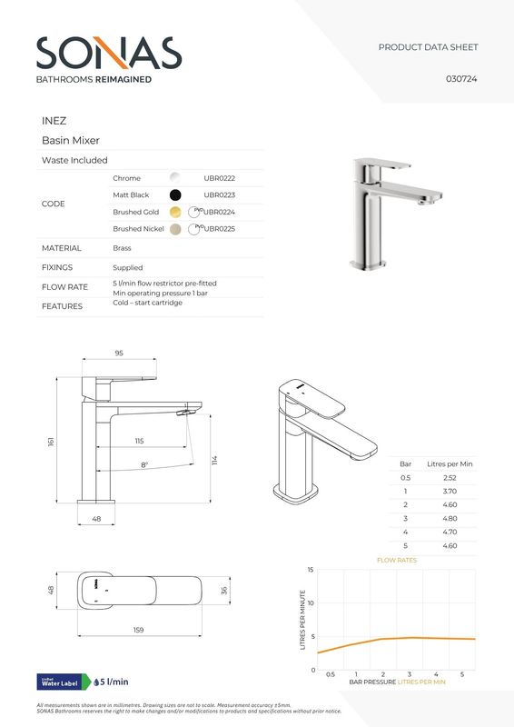 INEZ Basin Mixer