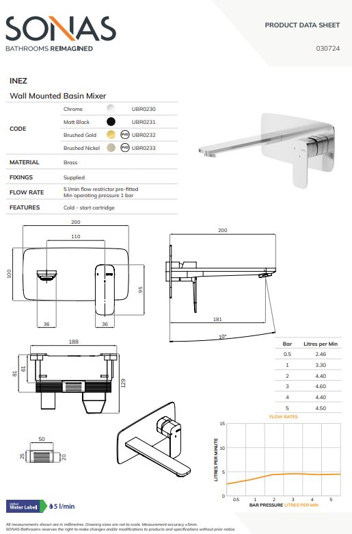 INEZ Wall Mounted Basin Mixer