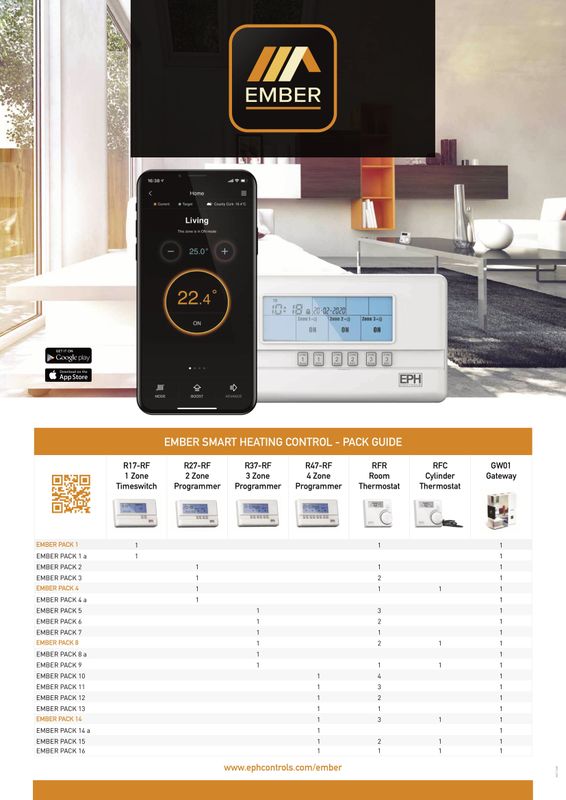 EPH Controls EMBER Pack 10 Four Zone Systems