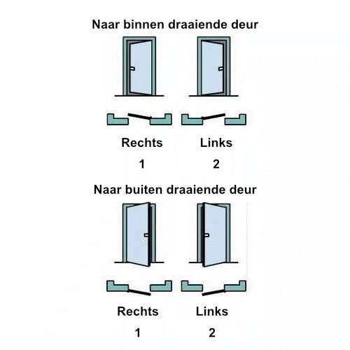 Litto projectslot A26E6 - asafstand 72 - voorplaat 24mm - 2 toers