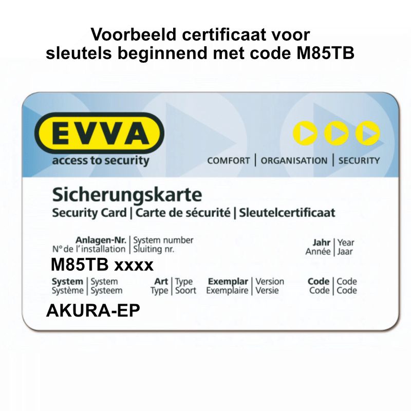 EVVA AKURA44 sleutel - M85TB (nabestelling)