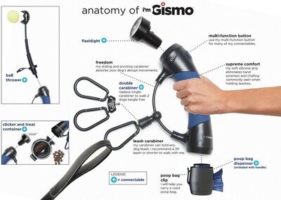 hello. i'm Gismo | Starterkit Donker Blauw