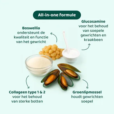 Dogsuppy Heup en gewrichten