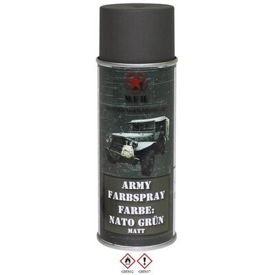 Nato Groen