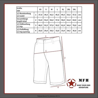 Korte Broek BDU Zwart