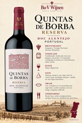 Quintas de Borba - Reserva - Rood - 2021 - 75cl - Adega de Borba - (P)