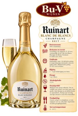 Champagne - Ruinart - Blanc de Blancs - Brut - 75cl