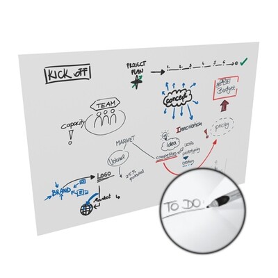 White- &amp; Glasboards