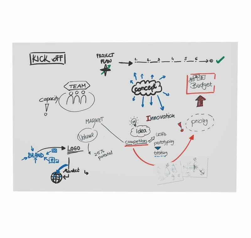 Glas-Whiteboard (Sigel) - my!office