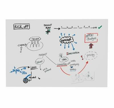 Glas-Whiteboard (Sigel) - my!office