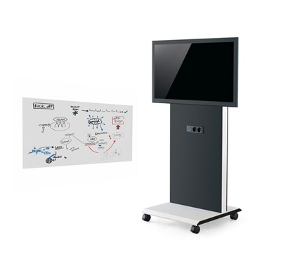 Collaboration &amp; Meeting