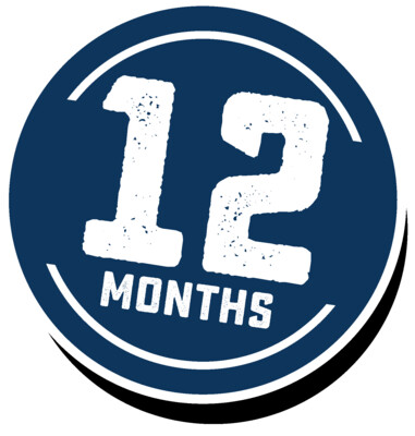 12 Months [6 Connections] &amp; 1 Month Backup Service [1 connection]