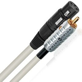 WireWorld Interconect Solstice 8 RCA (Abverkauf) 2 m