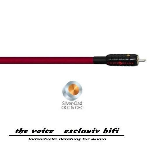 WireWorld Starlight 10 75ohm