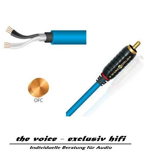 WireWorld Interconect Stream 8 RCA (Abverkauf) 1,0 m
