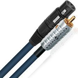 WireWorld Interconect Luna 10 RCA / XLR