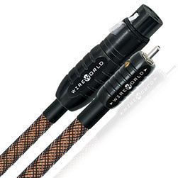 WireWorld Interconect Eclipse 8 RCA / XLR