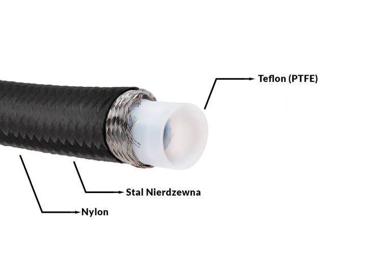 Tubo PTFE AN8 1M