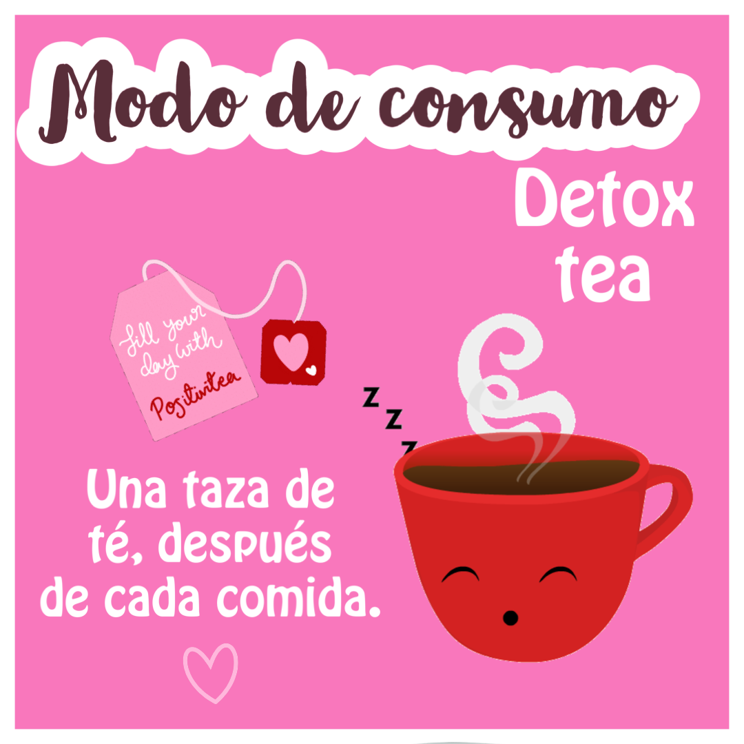Tratamiento 1 Semana