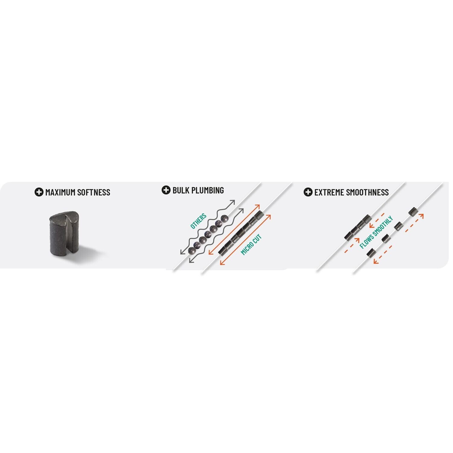 MICRO CUT DISPENSE COLMIC