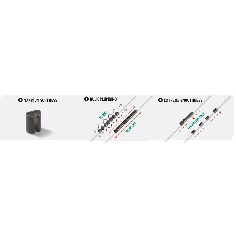MICRO CUT DISPENSE COLMIC