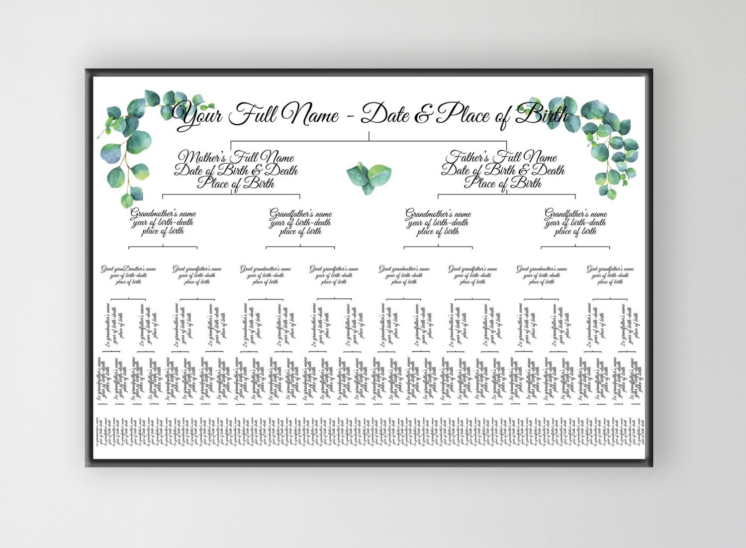 Eucalyptus Modern Family Tree Print