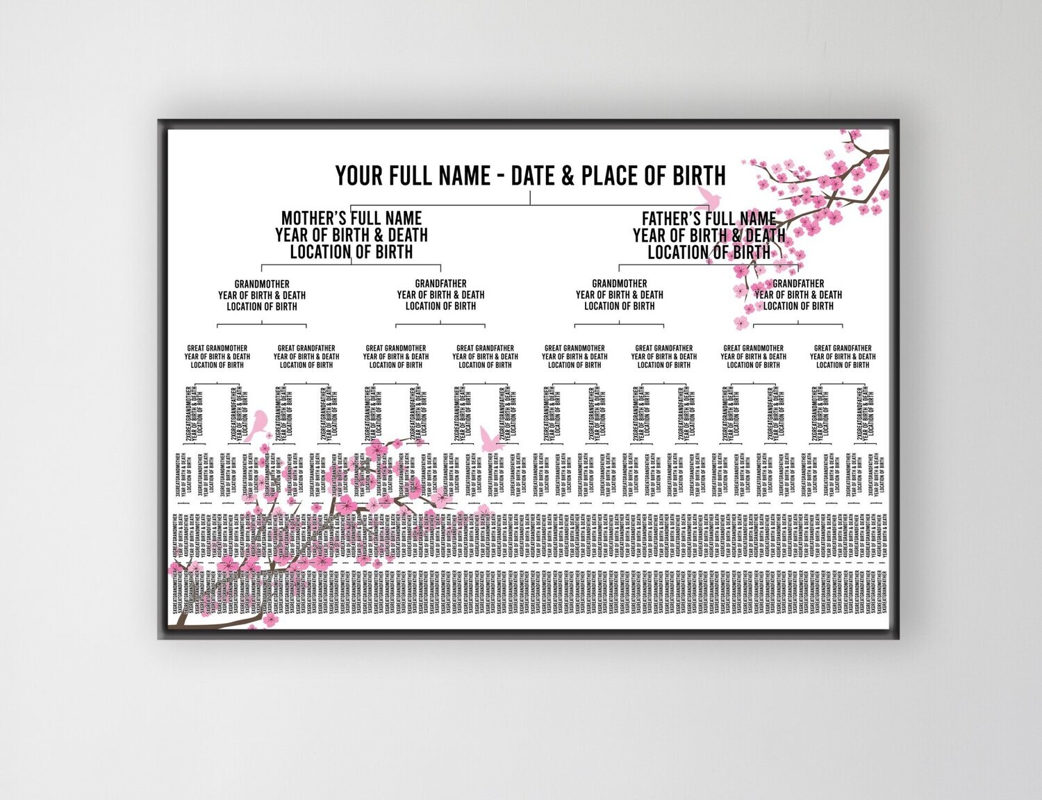 Cherry Blossom Modern Family Tree Print