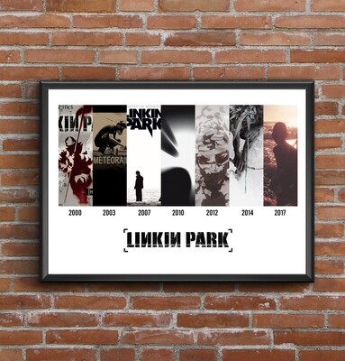 Linkin Park Discography Print