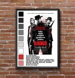 Django Unchained Film Poster Print