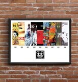 Radiohead Discography Print