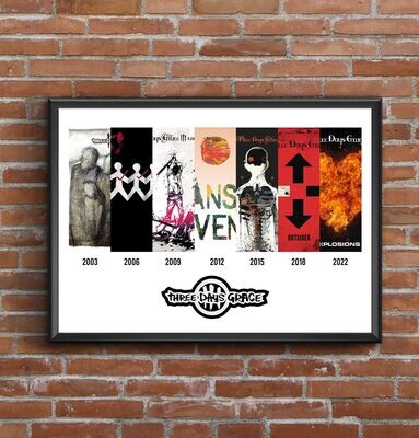 Three Days Grace Discography Print