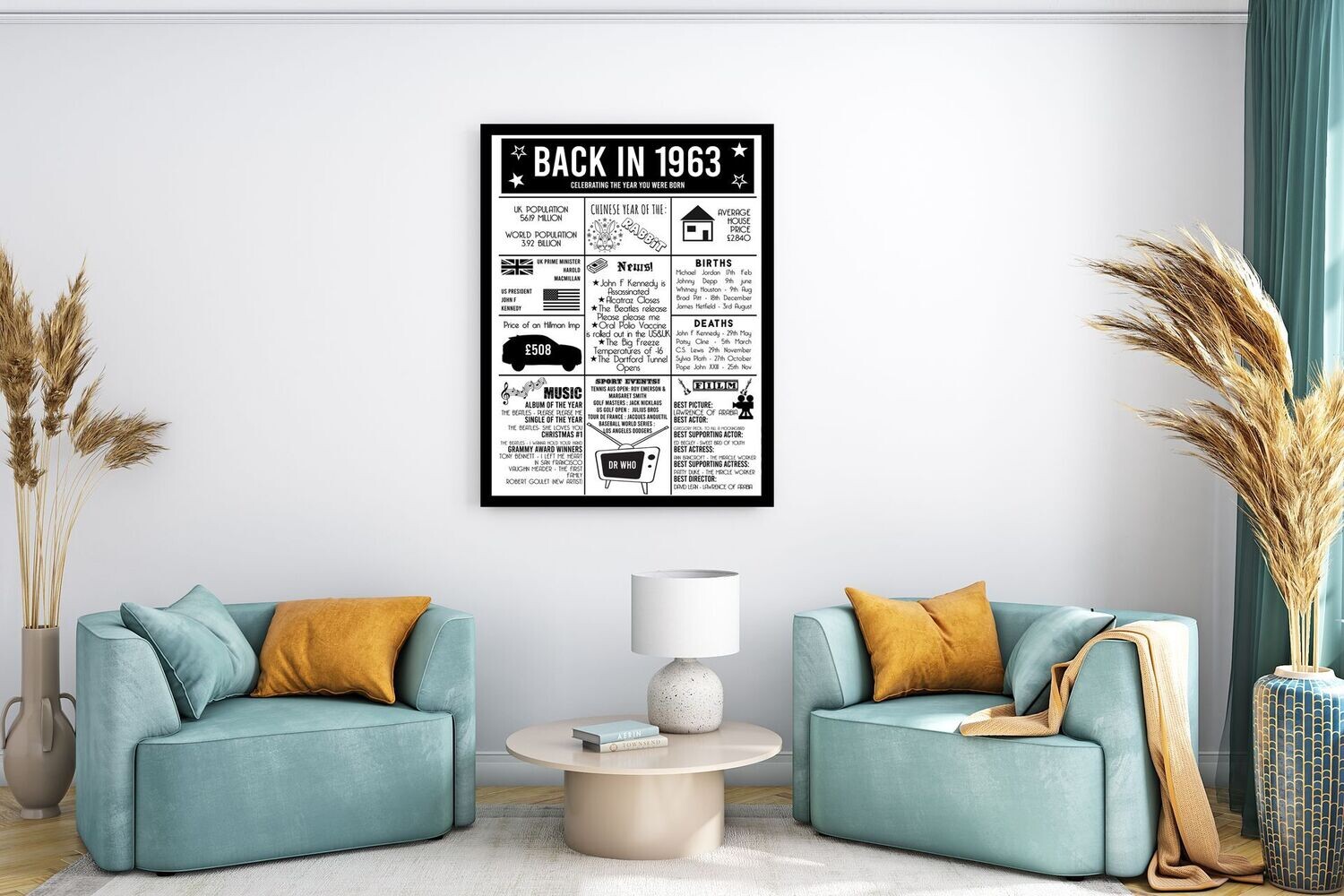 Back In 1963 Birthday Print