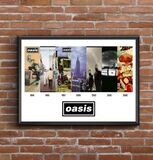 Oasis Discography Print