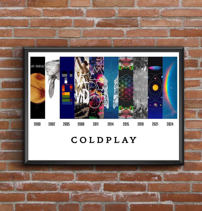 Coldplay Discography Print