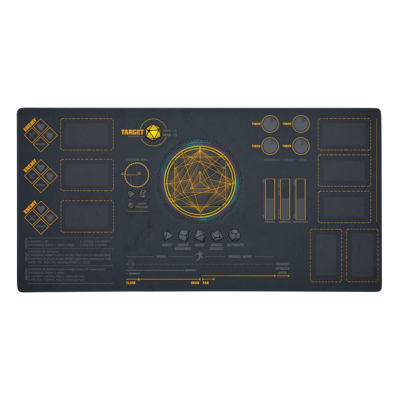 Index Card RPG Game Mastery Mat