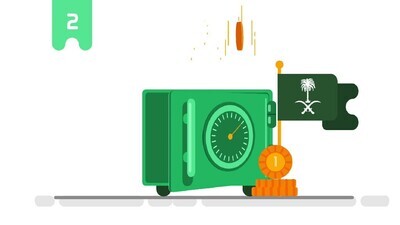 فيديو متحرك يتحدث عن الاستثمار فى السعودية