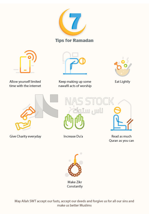 Illustration of Ramadan instructions, Ramadan atmosphere
(Ramadan Vector)