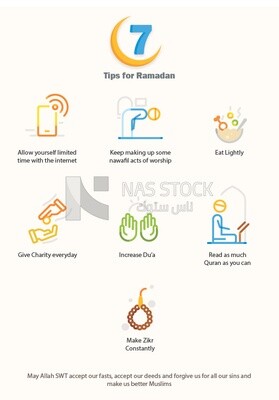 Illustration of Ramadan instructions, Ramadan atmosphere
(Ramadan Vector)