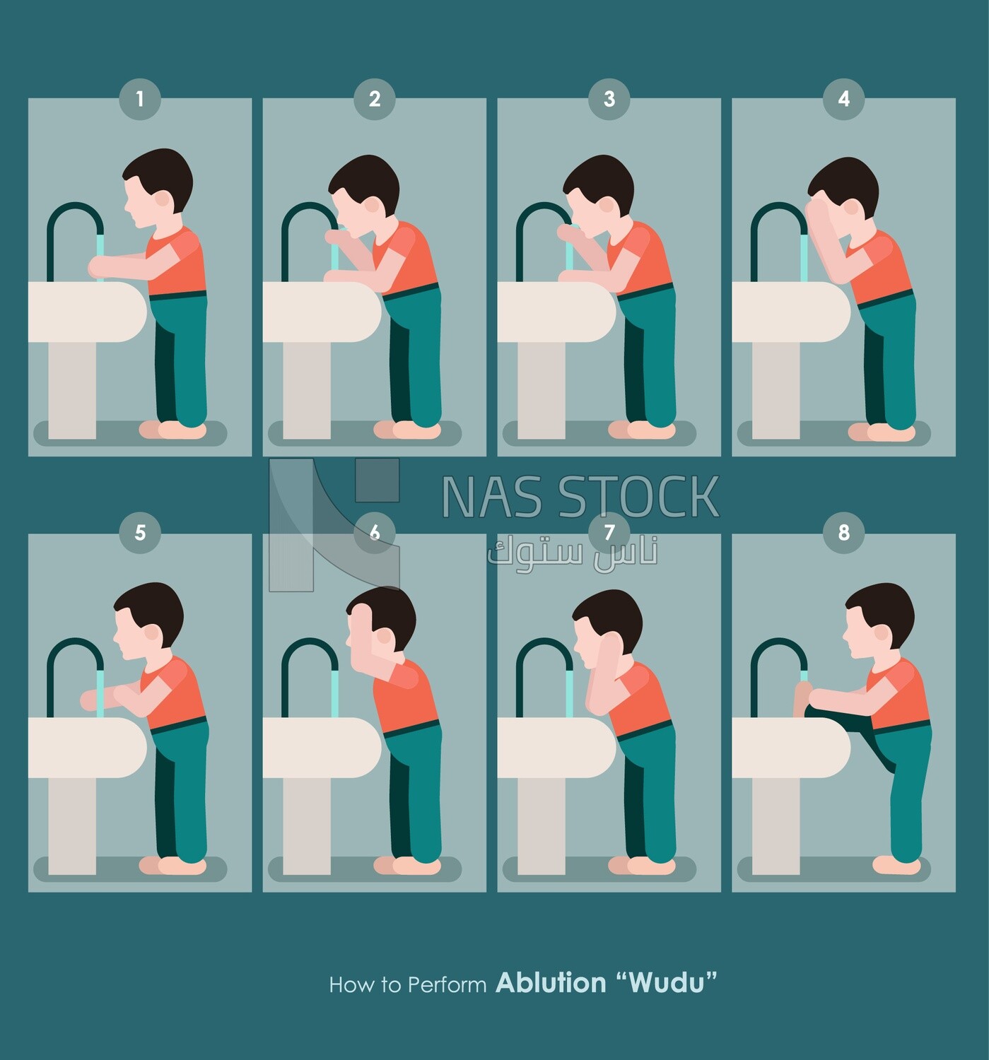 Illustration design of Teaching ablution ,Correct ablution steps