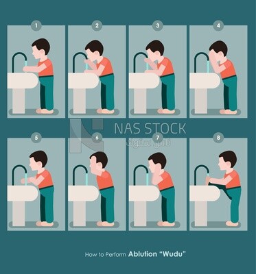 Illustration design of Teaching ablution ,Correct ablution steps