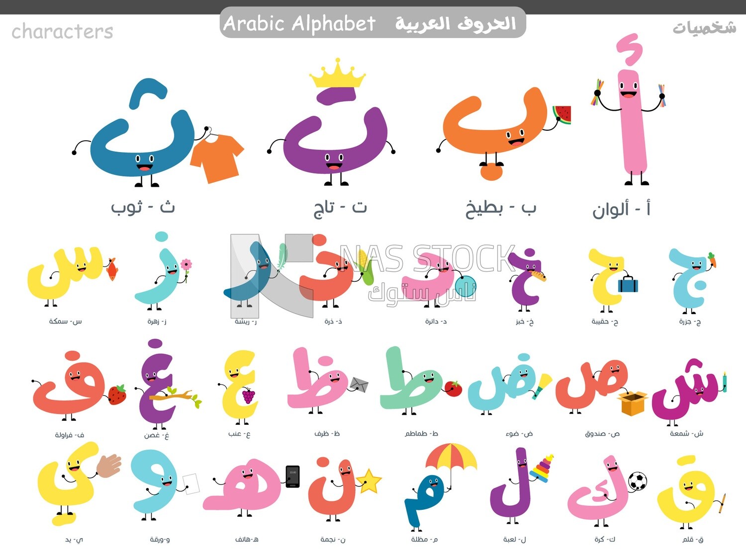 Group of letters of the Arabic alphabet to teach children