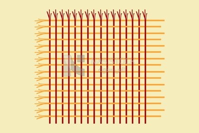 Textile industry
