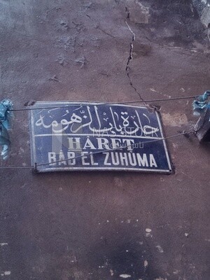 View of street names on street signs on the wall, street