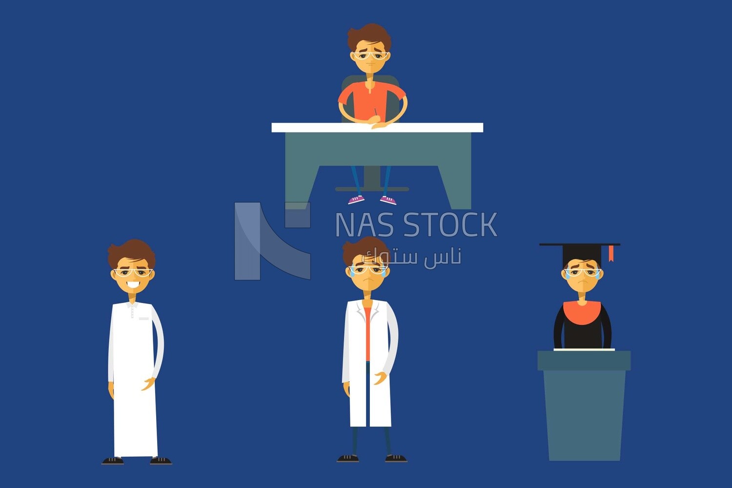 A picture of the educational stages of a boy