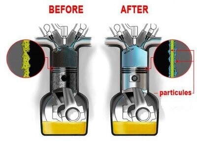 Engine Restorer