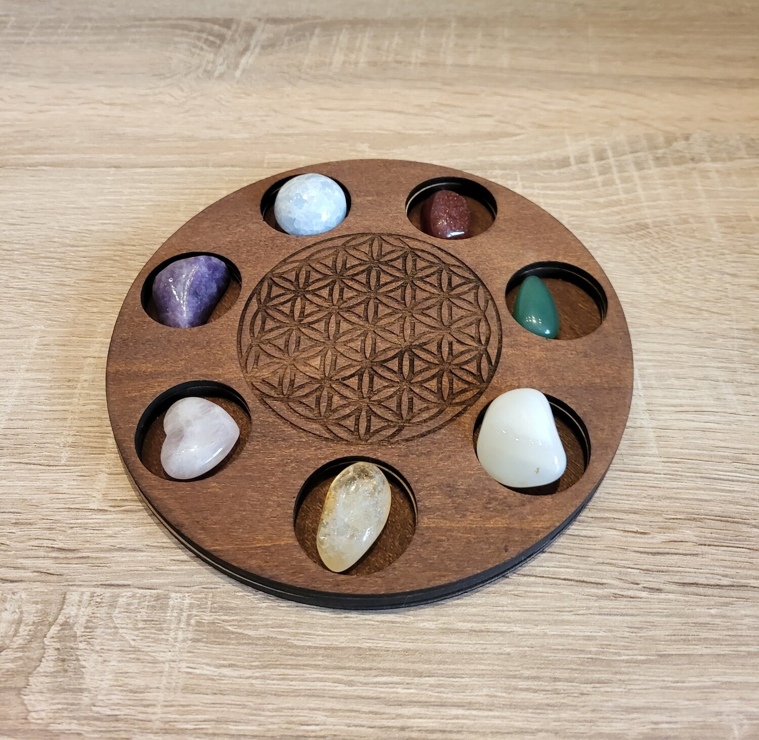 Chakra Teller