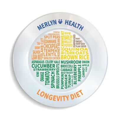 Longevity Diet Plate (Patent Registered)